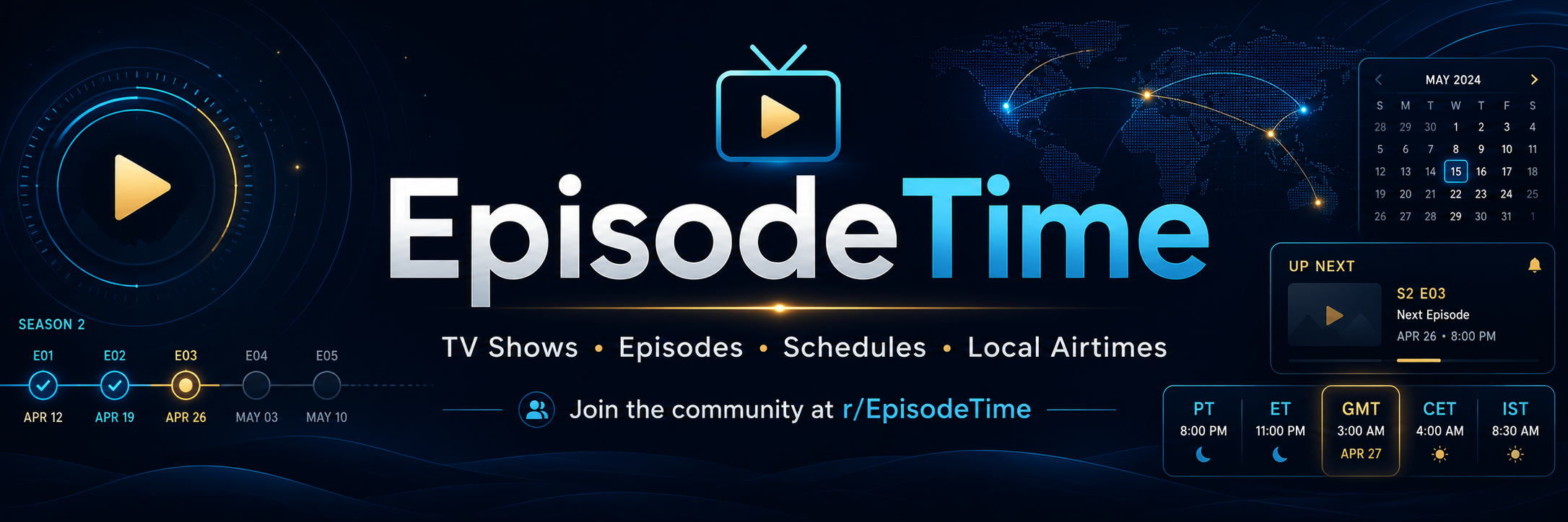 What Is EpisodeTime? TV Show Database, Episode Tracker, Release Time, Cast, Seasons, and Watchlist Guide