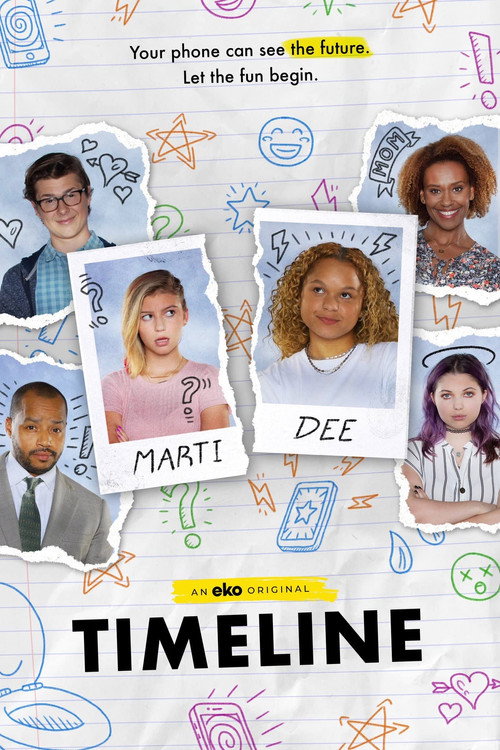 Timeline poster