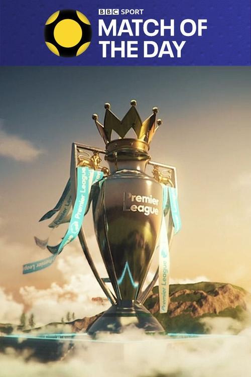 Match poster